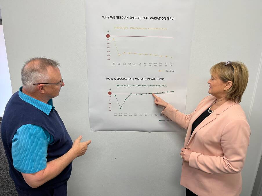 Acting mayor Michael Kidd (left) and general manager Jackie Kruger go over the proposed special rate variation and why Leeton Shire Council needs to secure its general fund for the future. Picture by Talia Pattison